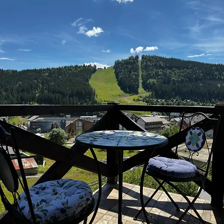 панорама гір