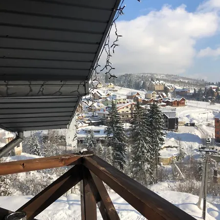 панорама гір